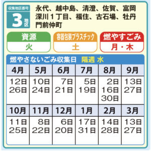 江東区深川1丁目のゴミ収集日